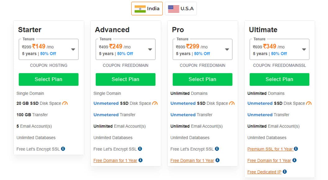 BigRock CMS Hosting Plans