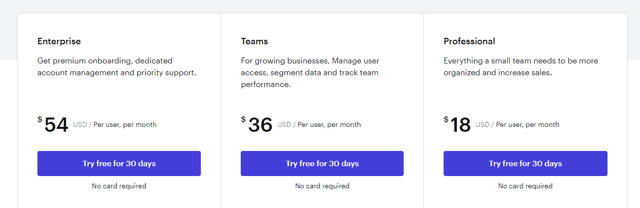 Capsule CRM Software Pricing