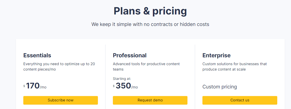 Clearscope SEO Prices
