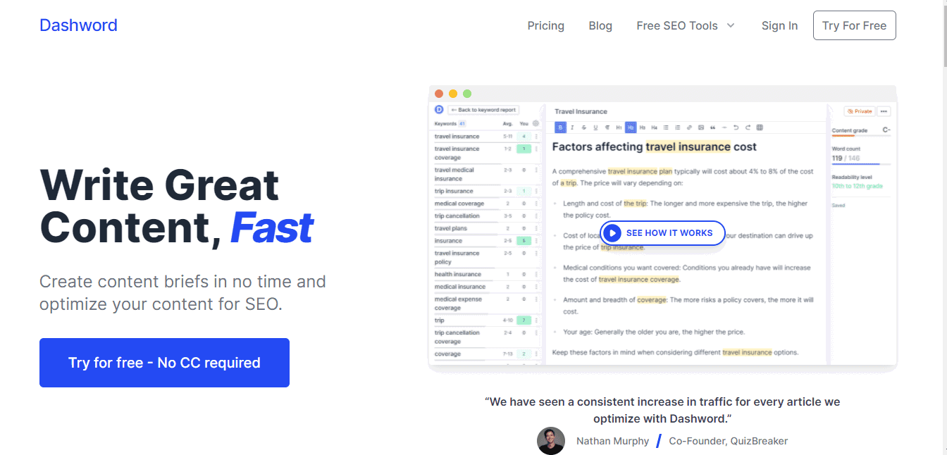 Dashword Content Optimisation Tool