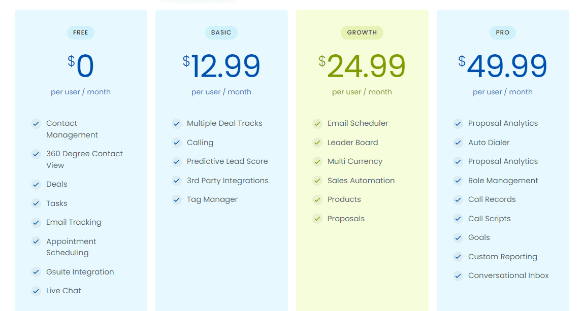 EngageBay CRM Software Pricing