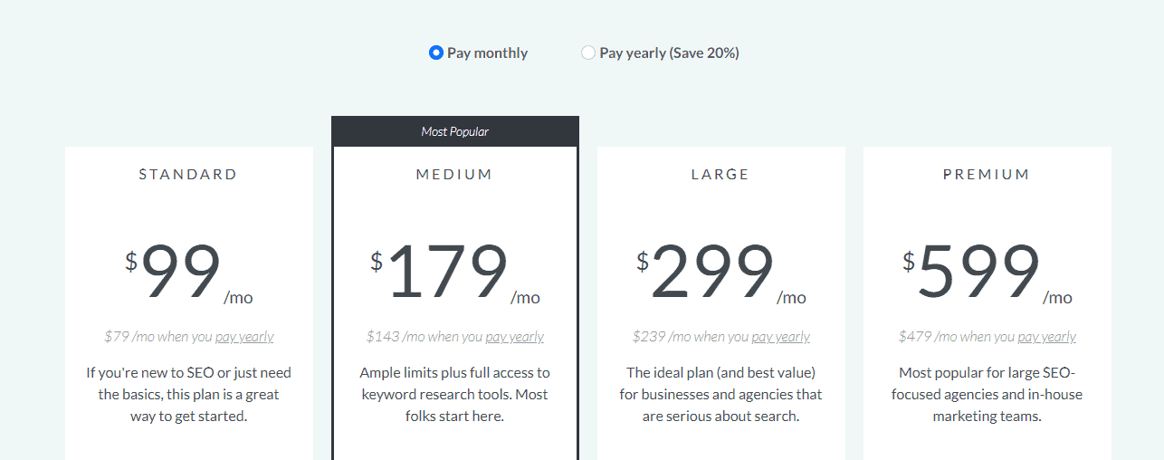 Moz On-Page Content Prices