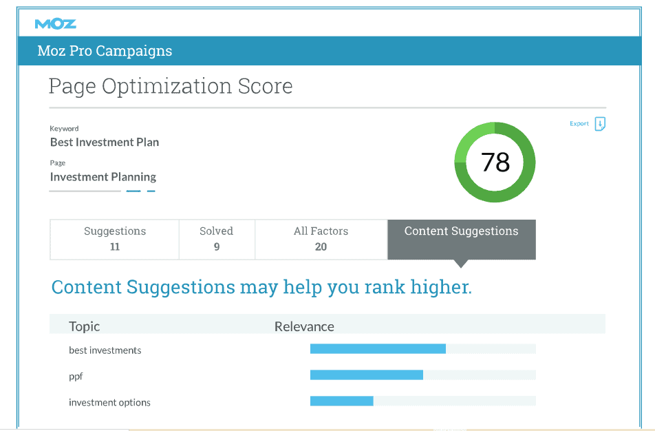 Moz On-Page Content Optimisation Tool