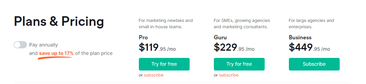 SEMrush Prices