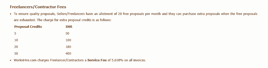 WorknHire fee charges
