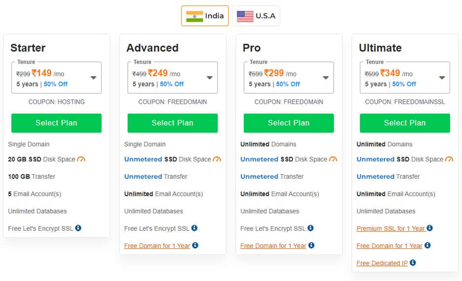 BigRock CMS Hosting Plans