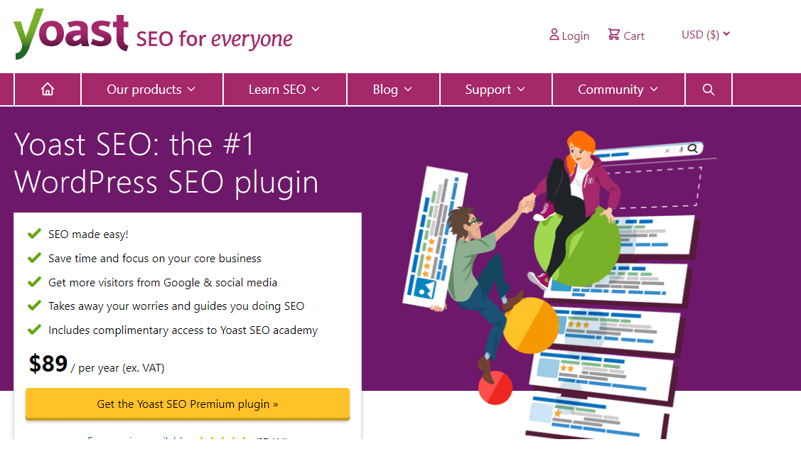 Yoast SEO
